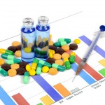 Oxycodone-OxyContin Statistics