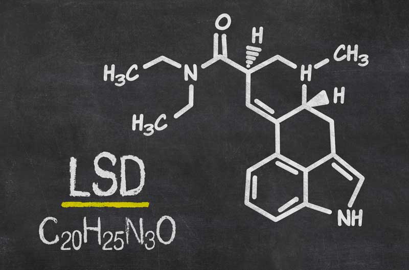 LSD History - Lysergic acid diethylamide Facts & history of LSD