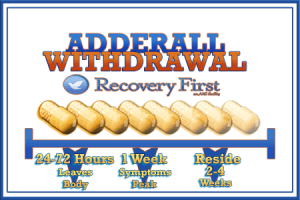 adderall-withdrawal