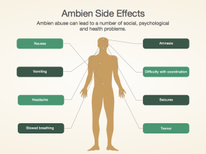 ambien side effects