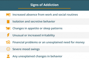 signs of addiction