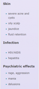 steroid side effects3 