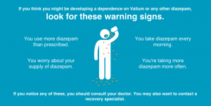 valium warning signs