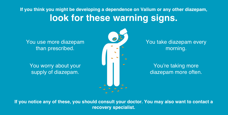 Of valium what side are effects