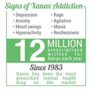 xanax warning signs 