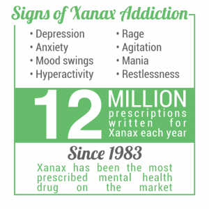 xanax warning signs